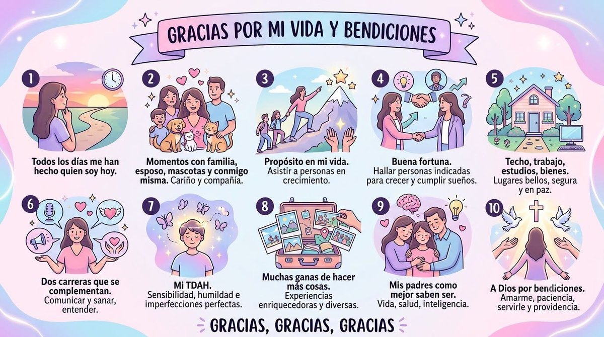 Infografía «Gracias por mi vida y bendiciones»: diez motivos de agradecimiento ilustrados, entre ellos los días vividos, los momentos en familia, el propósito de acompañar a personas en crecimiento, la buena fortuna, el techo y el trabajo, dos carreras que se complementan, la propia sensibilidad, las ganas de hacer más cosas, los padres y la fe. Cierra con «Gracias, gracias, gracias».